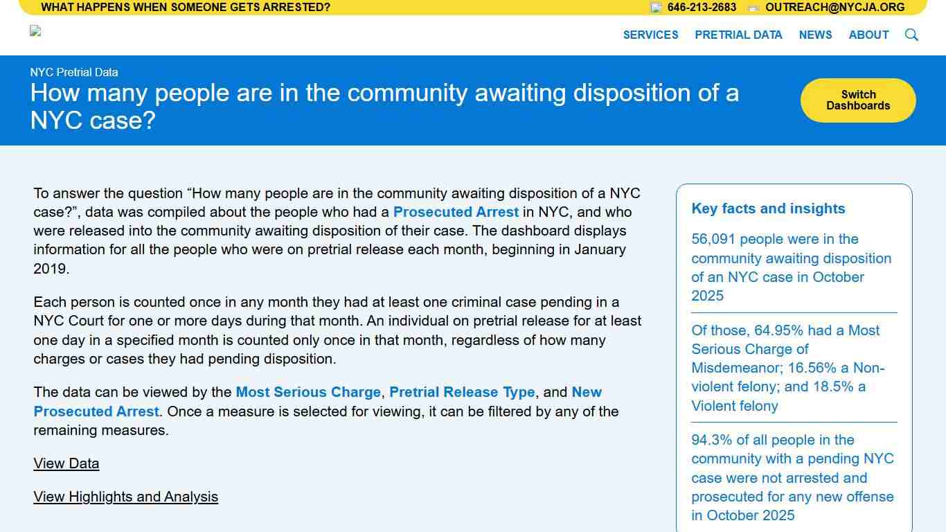 CJA | How many people are in the community awaiting disposition of a…